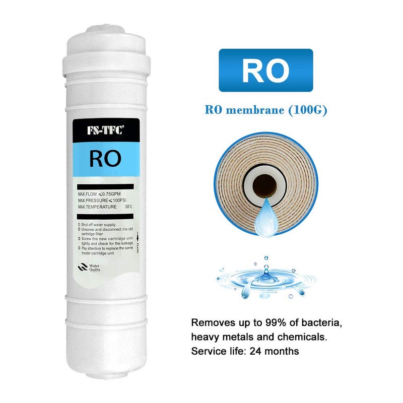 FS-TFC Inline Reverse Osmosis Membrane 100 GPD with 1/4" Quick Connect For Under Sink Reverse Osmosis Water System - Image 2